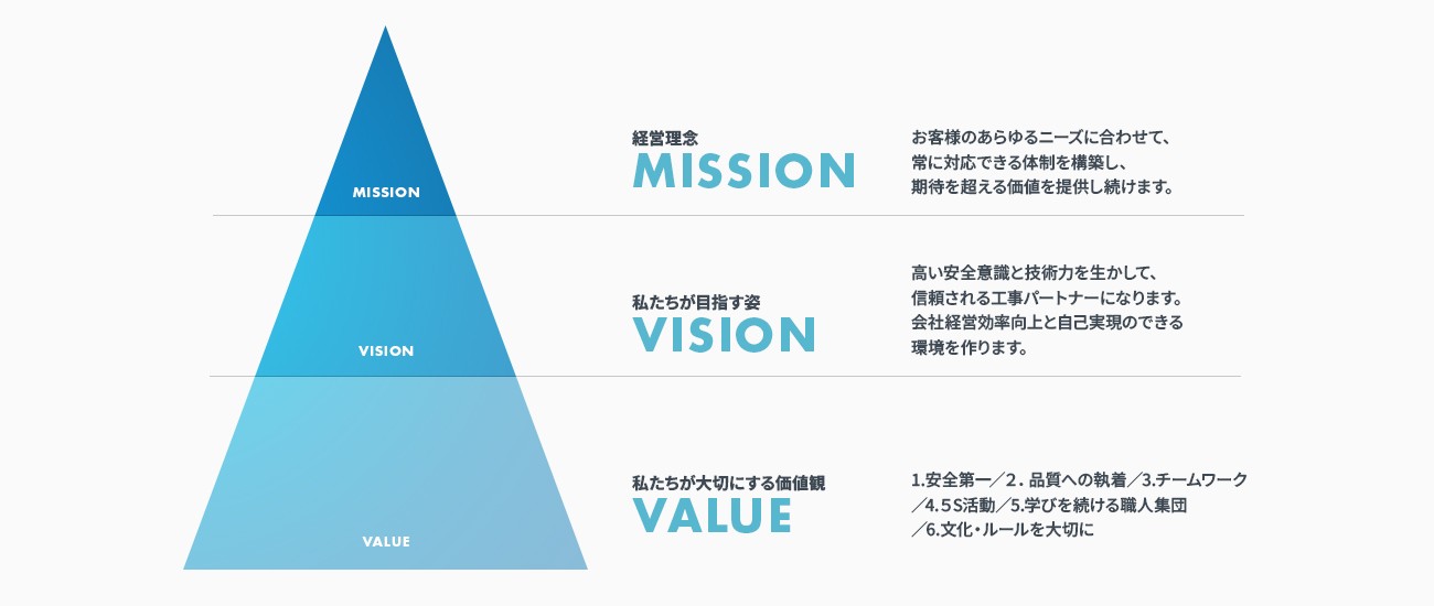 contents02